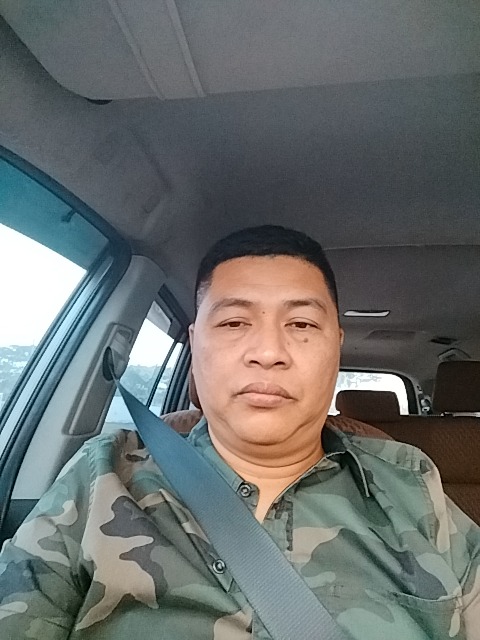MUHAMMAD RIDHO, S.I.P., S.S., M.Si.